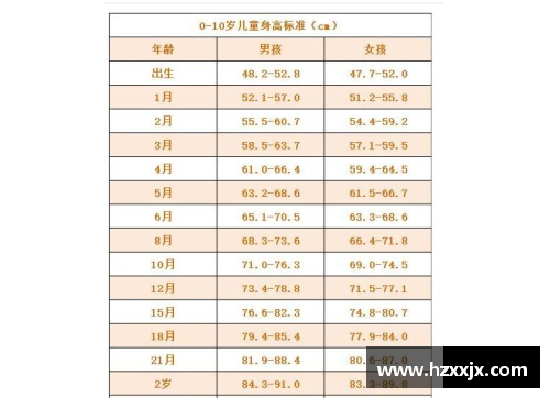 贝利婴儿发育量表：关注婴幼儿成长里程碑的重要指南