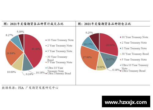 体育明星移民国外的动因与影响分析