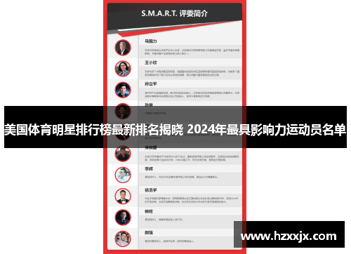 美国体育明星排行榜最新排名揭晓 2024年最具影响力运动员名单